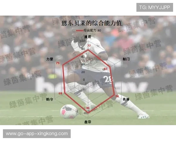 热刺前插跑动找到关键路线 热刺前插跑动找到关键路线